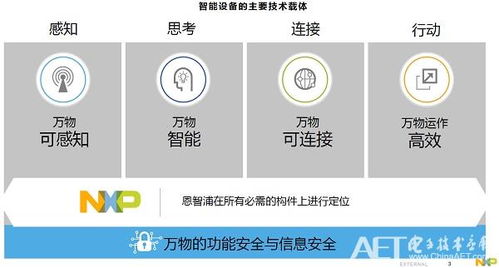未來(lái)十年智能世界的“先知”技術(shù)——專訪恩智浦執(zhí)行副總裁兼首席技術(shù)官Lars Reger